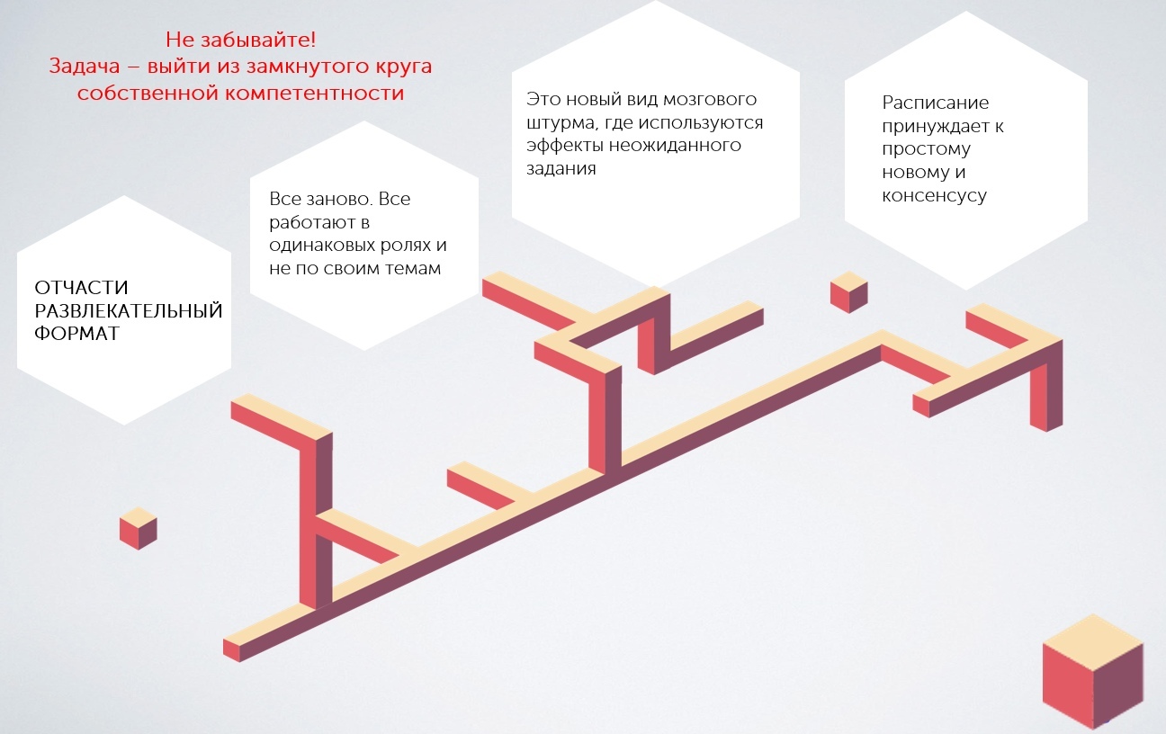 Пространство решений